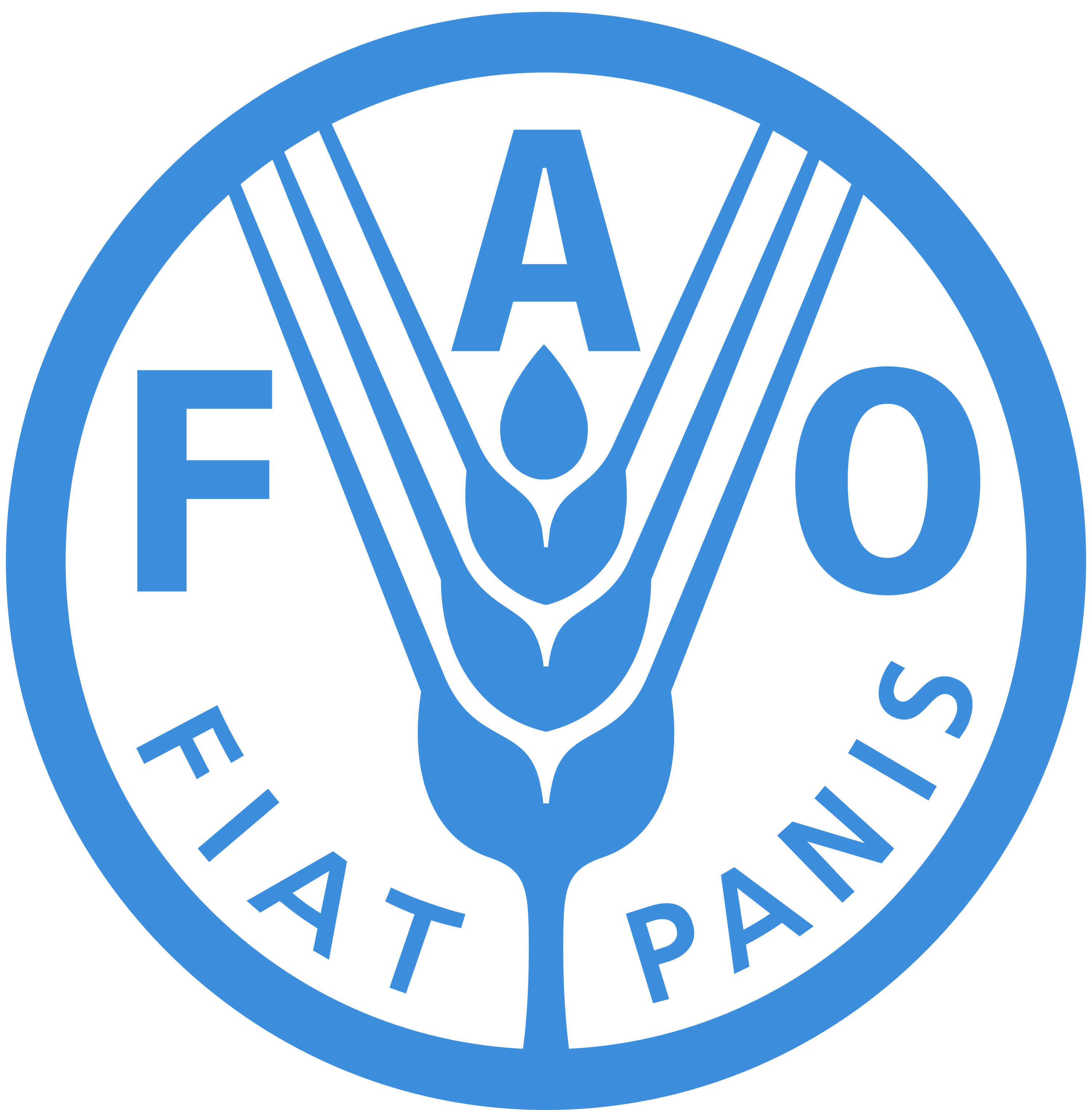 FAO