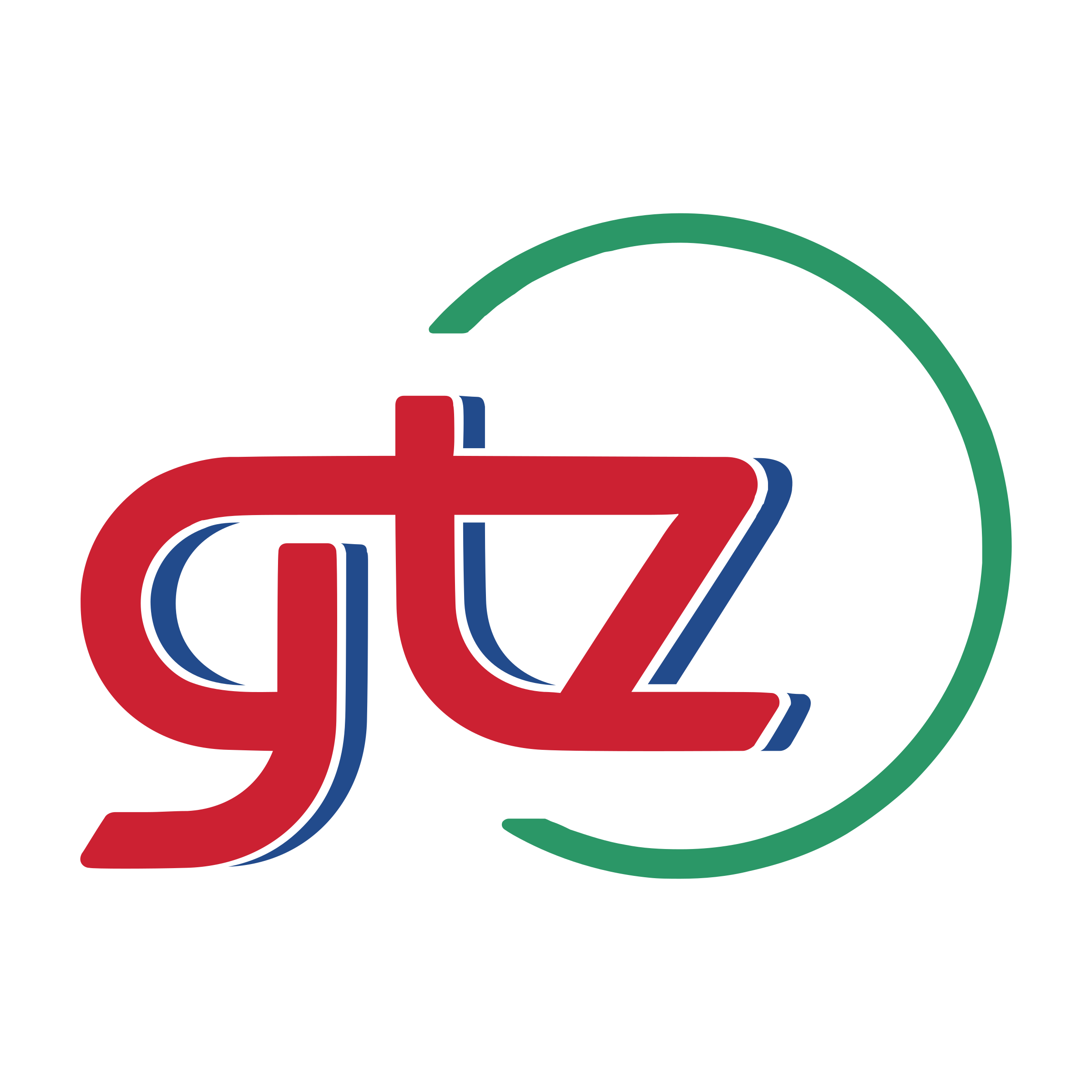 GTZ
